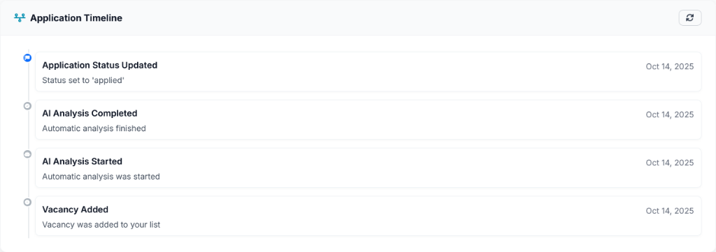 Application Timeline showing status updates and events